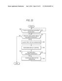 OPERATION DEVICE diagram and image