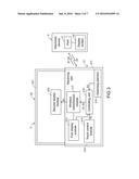 INPUT DEVICE diagram and image