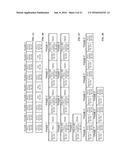 COARSE SCAN AND TARGETED ACTIVE MODE SCAN FOR TOUCH AND STYLUS diagram and image