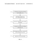 COARSE SCAN AND TARGETED ACTIVE MODE SCAN FOR TOUCH AND STYLUS diagram and image