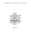 METHOD AND ELECTRONIC DEVICE FOR CONTROLLING TOUCH INPUT diagram and image