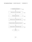 TIME BASED TOUCH SCREEN INPUT RECOGNITION diagram and image