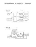 DISPLAY DEVICE diagram and image