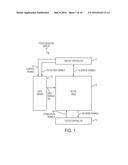 DISPLAY TO TOUCH CROSSTALK COMPENSATION diagram and image