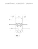 DISPLAY TO TOUCH CROSSTALK COMPENSATION diagram and image