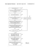 DISPLAY TO TOUCH CROSSTALK COMPENSATION diagram and image