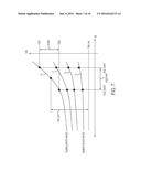 DISPLAY TO TOUCH CROSSTALK COMPENSATION diagram and image