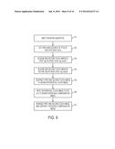 DISPLAY TO TOUCH CROSSTALK COMPENSATION diagram and image