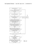 DISPLAY TO TOUCH CROSSTALK COMPENSATION diagram and image