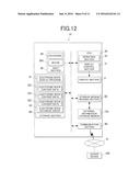 DISPLAY DEVICE, DISPLAY METHOD AND COMPUTER READABLE NON-VOLATILE     RECORDING MEDIUM STORING PROGRAM diagram and image