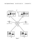 Presenting plurality types of interfaces and functions for conducting     various activities diagram and image