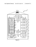 Presenting plurality types of interfaces and functions for conducting     various activities diagram and image