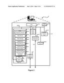 Presenting plurality types of interfaces and functions for conducting     various activities diagram and image