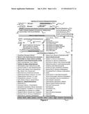 Presenting plurality types of interfaces and functions for conducting     various activities diagram and image