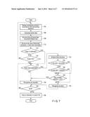 ELECTRONIC APPARATUS diagram and image