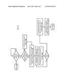 PAGE RETIREMENT IN A NAND FLASH MEMORY SYSTEM diagram and image