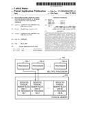 MULTI-PROCESSOR COMMUNICATION SYSTEM SHARING PHYSICAL MEMORY AND     COMMUNICATION METHOD THEREOF diagram and image