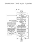 MULTI-PROCESSOR COMMUNICATION SYSTEM SHARING PHYSICAL MEMORY AND     COMMUNICATION METHOD THEREOF diagram and image