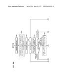 MULTI-PROCESSOR COMMUNICATION SYSTEM SHARING PHYSICAL MEMORY AND     COMMUNICATION METHOD THEREOF diagram and image