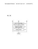 MULTI-PROCESSOR COMMUNICATION SYSTEM SHARING PHYSICAL MEMORY AND     COMMUNICATION METHOD THEREOF diagram and image