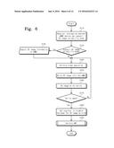 NONVOLATILE STORAGE DEVICE AND OPERATING SYSTEM (OS) IMAGE PROGRAM METHOD     THEREOF diagram and image