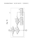 NONVOLATILE STORAGE DEVICE AND OPERATING SYSTEM (OS) IMAGE PROGRAM METHOD     THEREOF diagram and image