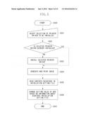 INFORMATION PROCESSING APPARATUS, CONTROL METHOD, AND RECORDING MEDIUM diagram and image