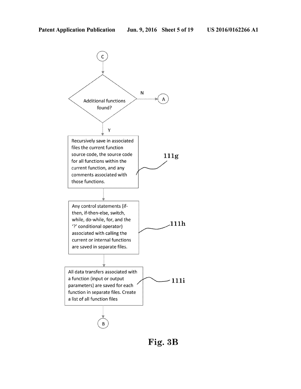 System and Method for Automatic Software Application Creation - diagram, schematic, and image 06