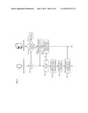 IDENTIFICATION AND ISOLATION OF INCOMPATIBLE APPLICATIONS DURING A     PLATFORM UPDATE diagram and image