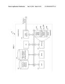 IDENTIFICATION AND ISOLATION OF INCOMPATIBLE APPLICATIONS DURING A     PLATFORM UPDATE diagram and image