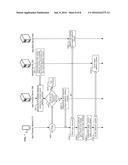 IDENTIFICATION AND ISOLATION OF INCOMPATIBLE APPLICATIONS DURING A     PLATFORM UPDATE diagram and image