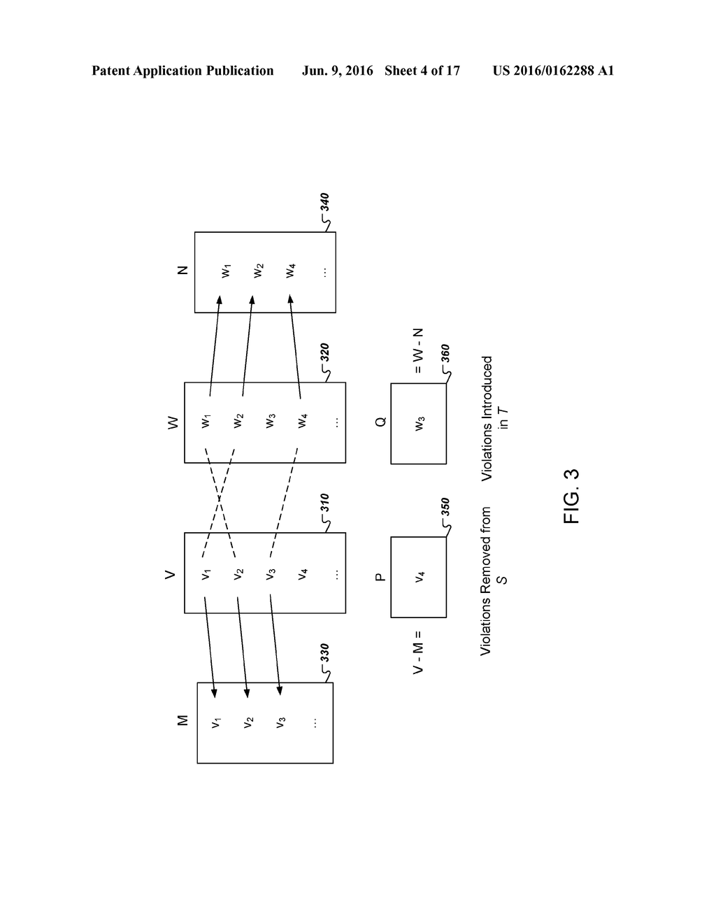 TRANSITIVE SOURCE CODE VIOLATION MATCHING AND ATTRIBUTION - diagram, schematic, and image 05