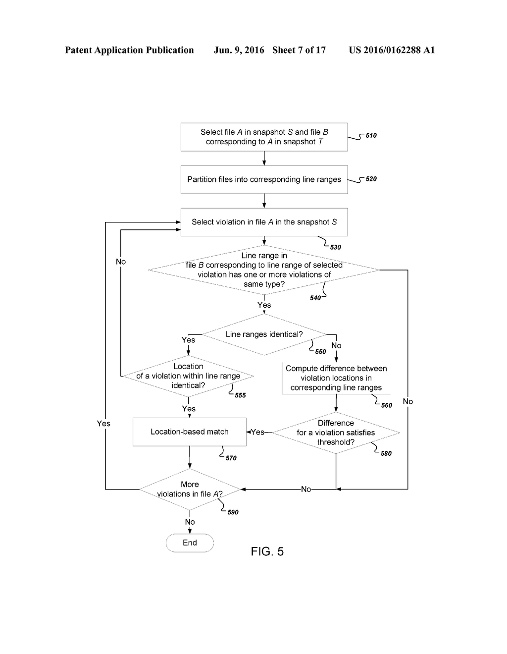 TRANSITIVE SOURCE CODE VIOLATION MATCHING AND ATTRIBUTION - diagram, schematic, and image 08