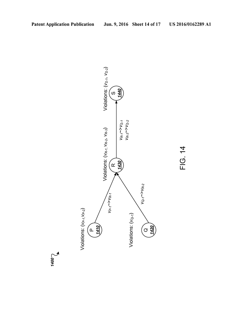 TRANSITIVE SOURCE CODE VIOLATION MATCHING AND ATTRIBUTION - diagram, schematic, and image 15