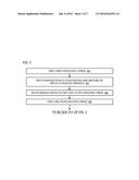 ASYMMETRIC PROCESSOR WITH CORES THAT SUPPORT DIFFERENT ISA INSTRUCTION     SUBSETS diagram and image