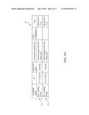 CENTRALIZED ADMINISTRATION METHOD FOR OPERATING SYSTEM OF THIN CLIENT AND     METHOD THEREOF diagram and image