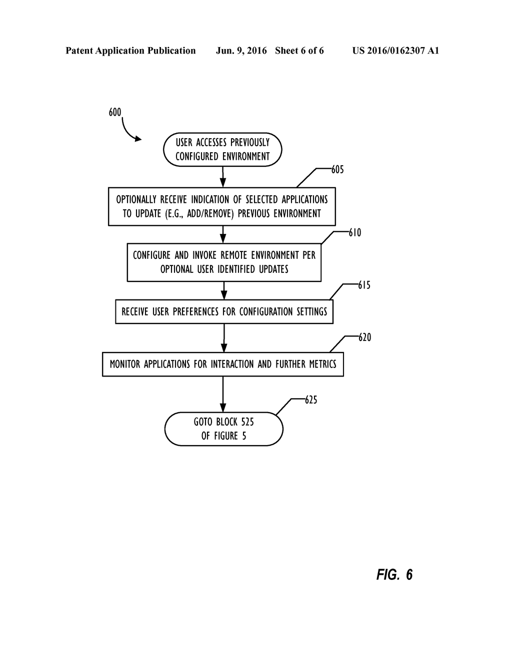 User Driven Emulation of Applications - diagram, schematic, and image 07