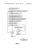 VIRTUAL MACHINE PACKING METHOD USING SCARCITY diagram and image