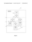 Compression Within A Set Of Images diagram and image