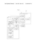 IMAGE DISPLAY CONTROL DEVICE diagram and image