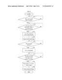 IMAGE DISPLAY CONTROL DEVICE diagram and image