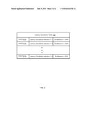 CPU SCHEDULER CONFIGURED TO SUPPORT LATENCY SENSITIVE VIRTUAL MACHINES diagram and image