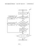 CPU SCHEDULER CONFIGURED TO SUPPORT LATENCY SENSITIVE VIRTUAL MACHINES diagram and image