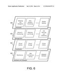 CONCURRENT WORKLOAD DEPLOYMENT TO SYNCHRONIZE ACTIVITY IN A DESIGN PALETTE diagram and image