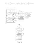 ENABLING VIRTUAL CALLS IN A SIMD ENVIRONMENT diagram and image