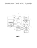 ENABLING VIRTUAL CALLS IN A SIMD ENVIRONMENT diagram and image