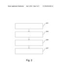 A METHOD FOR A LOGGING PROCESS IN A DATA STORAGE SYSTEM diagram and image