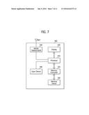 DATA STORAGE DEVICE FOR SELF-DETECTING ERROR AND LOGGING OPERATION AND     METHOD OF OPERATING THE SAME diagram and image