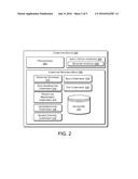 PROMOTION DETERMINATION BASED ON AGGREGATED CODE COVERAGE METRICS diagram and image