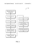 PROMOTION DETERMINATION BASED ON AGGREGATED CODE COVERAGE METRICS diagram and image